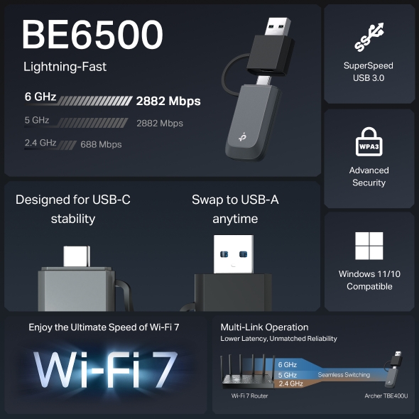BE6500 Tri-Band Wi-Fi 7 Mini Wireless USB Adapter - Image 4