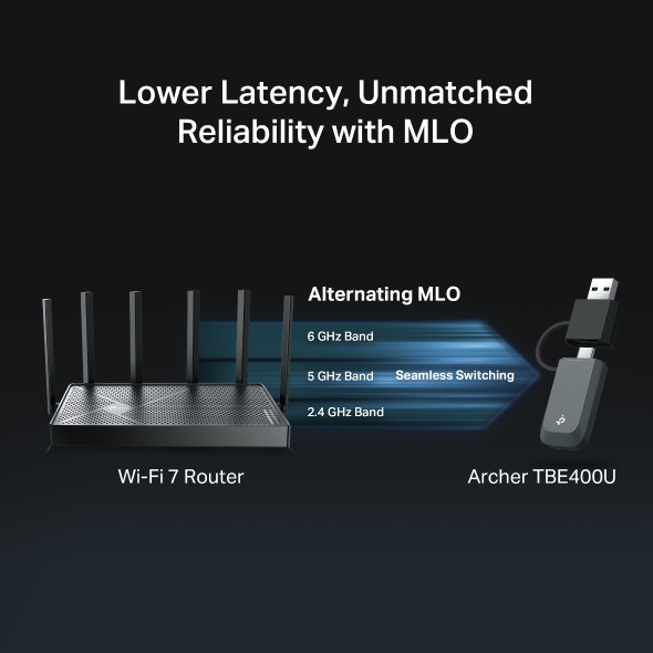 BE6500 Tri-Band Wi-Fi 7 Mini Wireless USB Adapter - Image 2