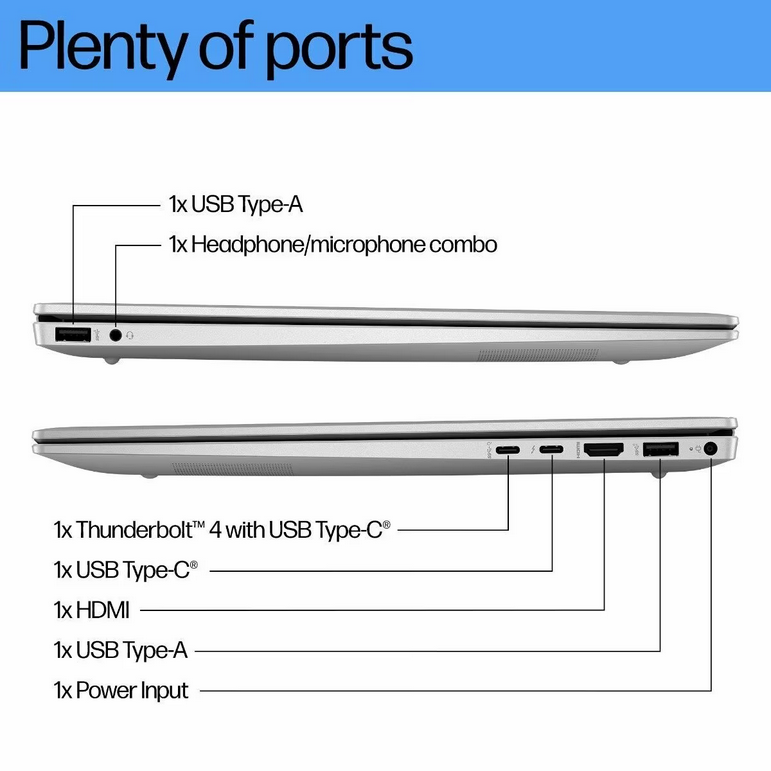 HP Pavilion Plus 16 inch Laptop - Image 4