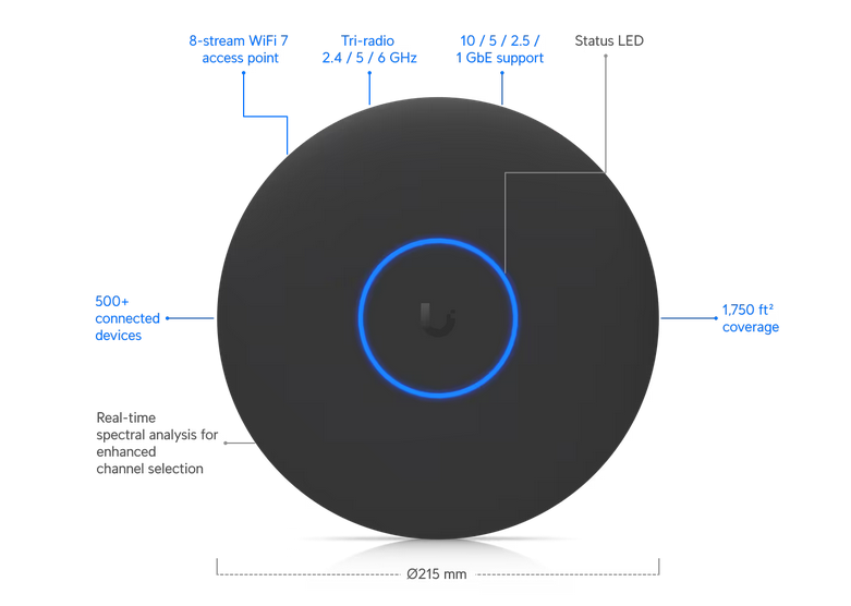 U7 Pro XGS Flagship - Image 4