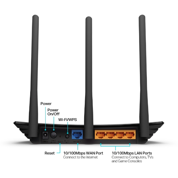 450Mbps Wireless N Router TL-WR940N - Image 2