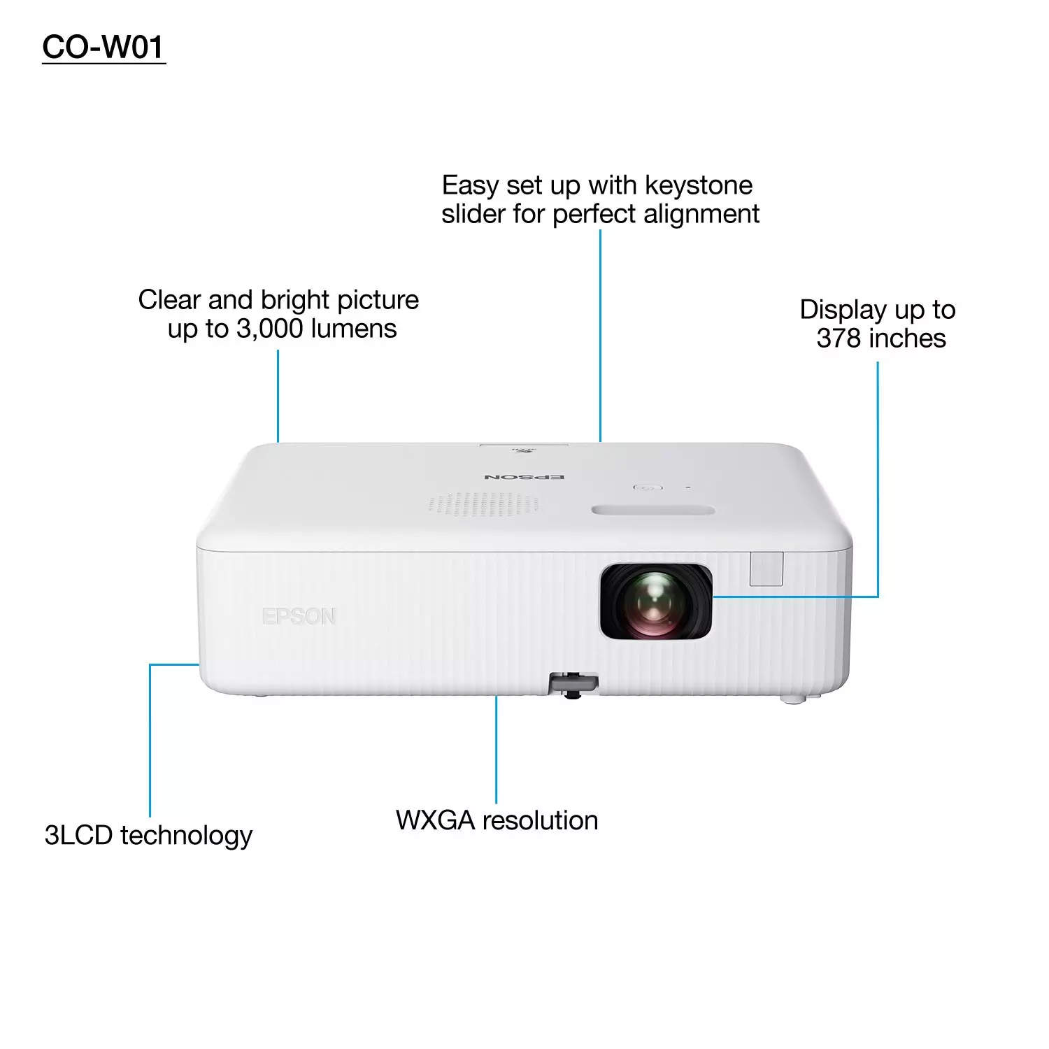 WXGA projector